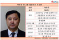 박영준 빙그레 대표, 신성장 모색 불구 성과 미미