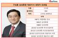 구성훈 삼성증권 대표 내정자, 발행어음업 인가 받아낼까