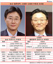 농심가 2세, 빛나는 신동윤 율촌화학 부회장의 경영능력