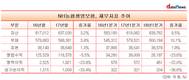 서기봉 대표 체제 NH농협생명, 수익성 악화 지속