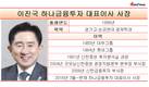 이진국 하나금투 사장, 해외 선물거래 1위 자존심에 '상처'