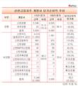 신한금융지주, 비은행 계열사 약진