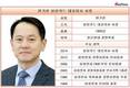 세대교체 바람 이긴 원기찬 삼성카드 사장, 실적은 기대 이하