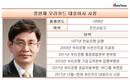 정원재 우리카드 대표, 쪼그라든 건전성·수익성 지표