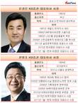 연임 1년차 윤경은·전병조 KB증권 대표, 신한금융투자에 '패'
