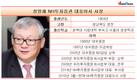 정영채 NH투자증권 대표, 첫 성적표 '합격점'