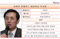 롯데카드 수익성 곤두박질…김창권 대표 경영 시험대