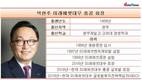 박현주 회장이 진두지휘한 미래에셋그룹 해외사업, 성장 가시화