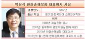 박윤식 한화손보 대표, 건전성 지표 하락에 '울상'