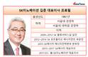 김준 SK이노베이션 대표, 직원 1인당 생산성 높였다