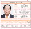 실적개선 확실히 해낸 최광호 한화건설 대표, 영업이익 폭발