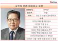 최양하 한샘 회장, 유난히 도드라진 실적악화...영업이익 52.2% 급감