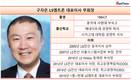 구자은 LS엠트론 부회장, LS 주식 집중매수…경영승계 완성?