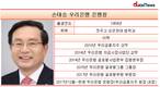 우리금융지주 4년 만에 부활…손태승 우리은행장, M&A 등 과제 산적