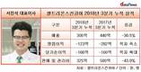 서진석 셀트리온스킨큐어 대표 1년…영업손실 줄였지만 악재 늘어