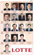 [실적&CEO] 신동빈의 롯데, 3분기 성적표 CEO인사 반영률은?