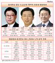 경쟁사와 비교되는 실적...이영훈 포스코건설 대표, 연임여부 촉각