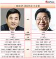 윤경은·전병조 KB증권 대표, 임기 만료 코앞…연임 여부 촉각