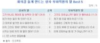 대표이미지