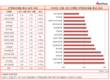 주담대 금리 가장 많이 올린 Sh수협은행...3.79%, 업계  최고치