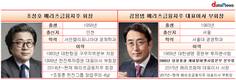 '삼성맨' 좋아하는 조정호 메리츠금융지주 회장