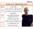 '3대 명품' 없이도 두타면세점 정상화...박서원 두산 전무, 경영능력 재평가