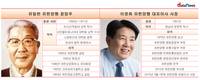 유한양행의 넘볼 수 없는 '남의약' 판매...도입약 매출 비중 72%
