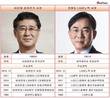'씽씽' 나는 이윤태 사장 VS 8000억 격차 떠안은 정철동 사장