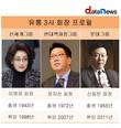 [3대유통그룹 이익률] 최연소·최단경력 정지선 현대백화점 회장 '톱'