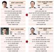 시중은행 CEO되려면 '국제통' 경험 필수