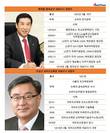 이성근·배재훈...산업은행이 선택한 대우조선해양·현대상선 CEO는 누구?