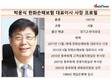 장수CEO 박윤식 한화손해보험 대표, 수익성 악화에 자존심 흠집