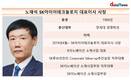 SK이노베이션의 비정유 실험...노재석 SK아이이테크놀로지 대표