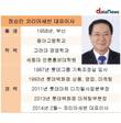 세븐일레븐 시장점유율, 정승인 대표 취임후 5년째 내리막길