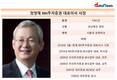 정영채 NH투자증권 대표, 1분기 당기순이익 '일냈다'