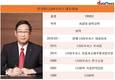민경집 대표 체제 LG하우시스, 재무건전성 '초록불' 전환