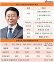하석주 대표 체제 롯데건설, 업황 부진에도 견조한 수익성 유지