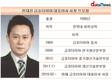 금호타이어, 전대진 대표 체제서 재무건전성 '파란불'