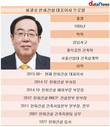 최광호 한화건설 대표, 연임 후 수익성 후퇴