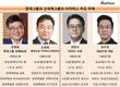 롯데-신세계, 같은 듯 다른 이커머스 진용 재편