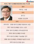대우조선해양, 수주부진에 직격탄…이성근 체제서 영업익 80%↓