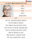 김준 대표 체제 SK이노베이션, 석유화학사업 '휘청'