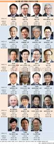 SK그룹 인사, 위기상황 속 주력 계열사 수장 신뢰 방점