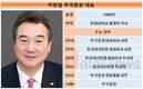 호실적 끌어낸 박현철 부국증권 대표, 2021년에도?