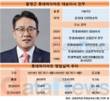 황영근 체제 롯데하이마트, 코로나19 뚫고 '씽씽'