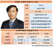 차정호 대표, 신세계백화점에 변화 불어 넣는다