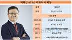 KT&G 맨 백복인 대표, 영업이익 최대치 수준 회복