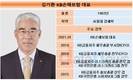 김기환 KB손보 대표, 손보업계 1963년생 CEO 대열 합류