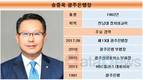 송종욱 광주은행장, 나홀로 점포 늘렸다...4년간 4.3%↑