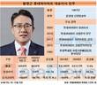 황영근 롯데하이마트 대표, 기대 충족시킨 첫 성적